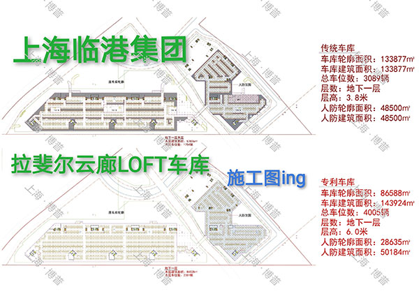 淄博G60科创云廊LOFT专利车库（上海博普授权）