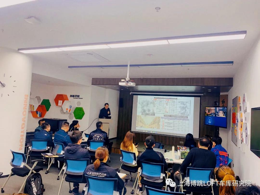 淄博【上海博普】董事长初光先生受邀前往世茂集团进行“Loft车库专题会”授课演讲